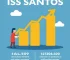 Concurso ISS Santos