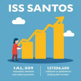 Concurso ISS Santos