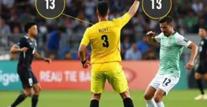 Análise do VAR