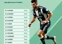 transfer ban