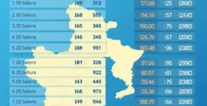 Eleições 2026